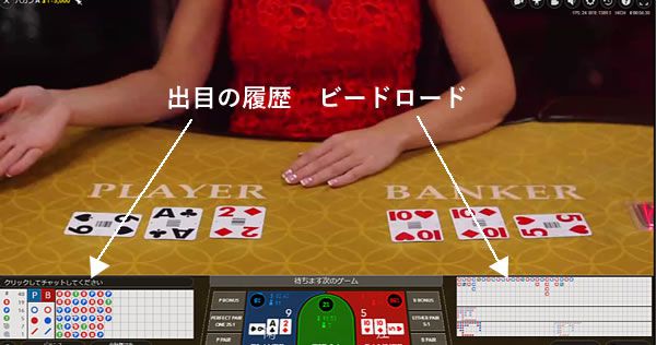 オンライン カジノ バカラ 必勝 法の秘訣