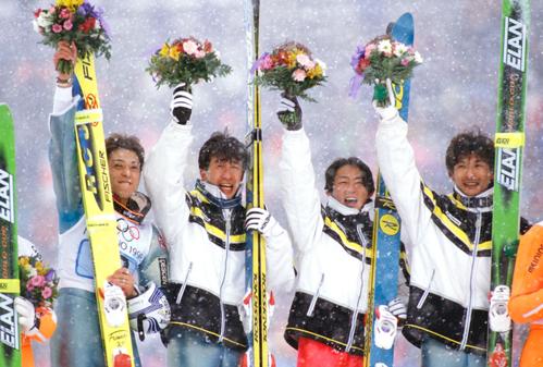 スキー ワールド カップ 日本 人の活躍が期待される！